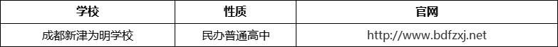 成都市成都新津?yàn)槊鲗W(xué)校官網(wǎng)、網(wǎng)址、官方網(wǎng)站