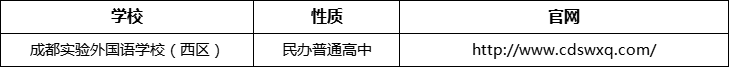 成都市成都實(shí)驗(yàn)外國(guó)語(yǔ)學(xué)校（西區(qū)）官網(wǎng)、網(wǎng)址、官方網(wǎng)站