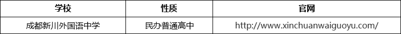成都市成都新川外國(guó)語(yǔ)中學(xué)官網(wǎng)、網(wǎng)址、官方網(wǎng)站