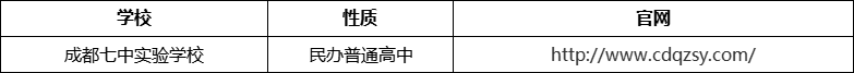 成都市成都七中實驗學(xué)校官網(wǎng)、網(wǎng)址、官方網(wǎng)站