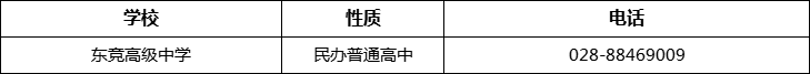 成都市東競高級中學2022年招辦電話、招生電話是多少？