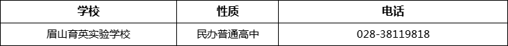 眉山市眉山育英實(shí)驗(yàn)學(xué)校2022年招辦電話、招生電話是多少？